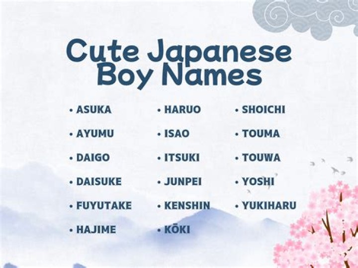 Are all Japanese names unisex?