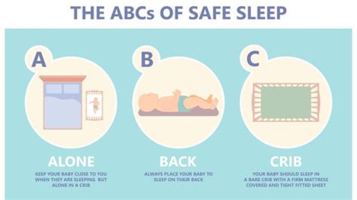Can a baby survive SIDS?