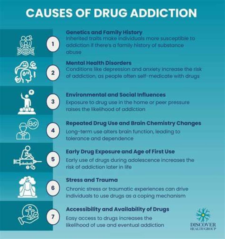 Can drugs cause a mental breakdown?