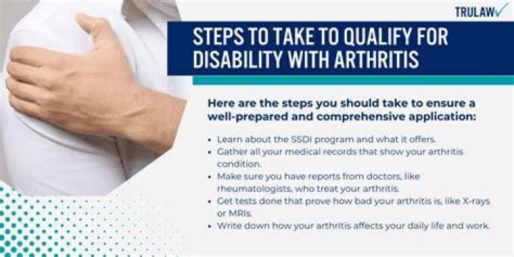 Can I qualify for disability with osteoarthritis?