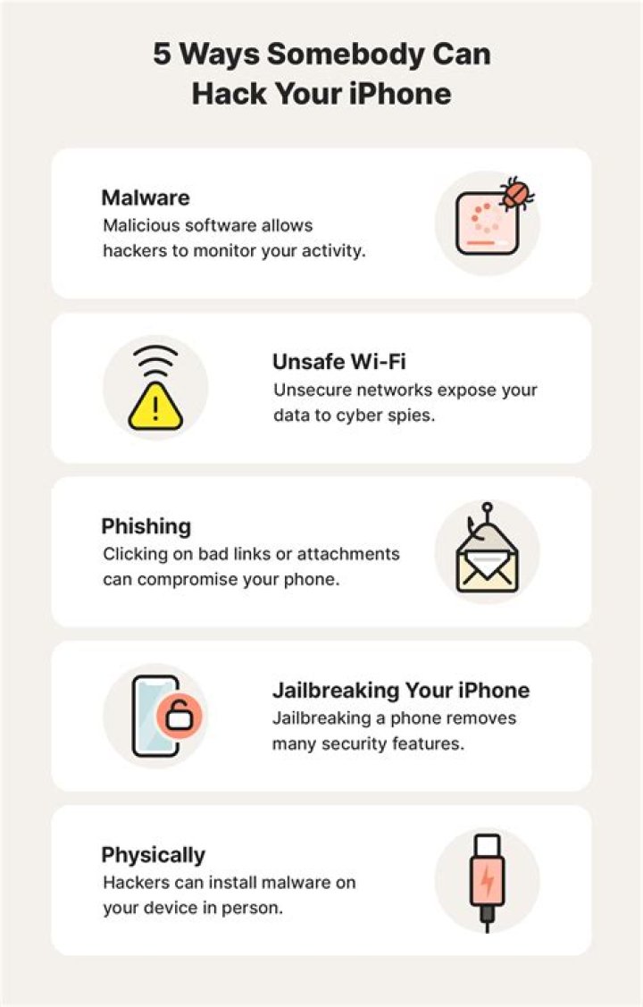 Can someone hack your Apple ID?