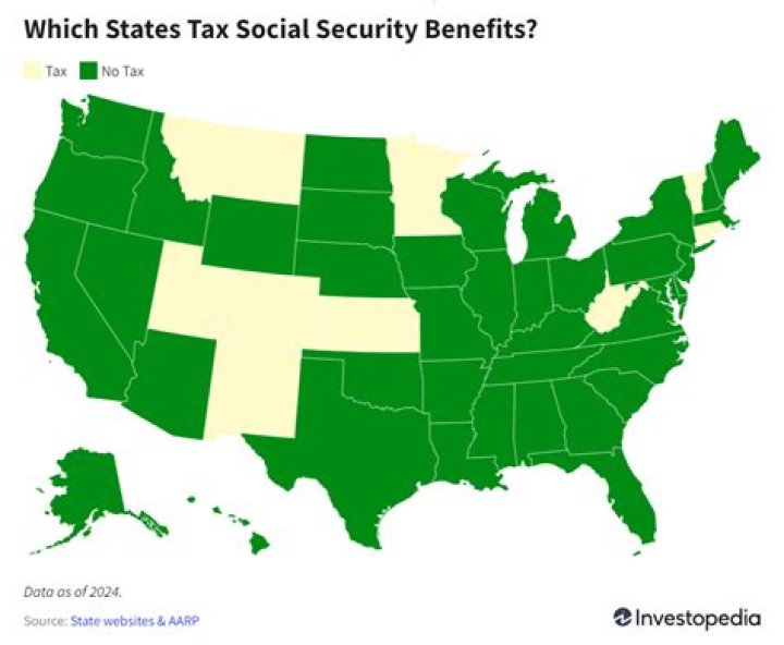 Do I have to pay federal taxes on Social Security?