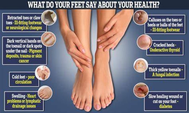 Does the skin on your feet get thinner with age?