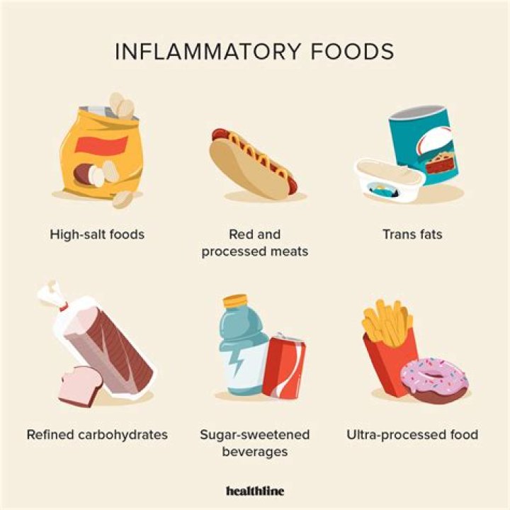 How do I get rid of inflammation in my knees?