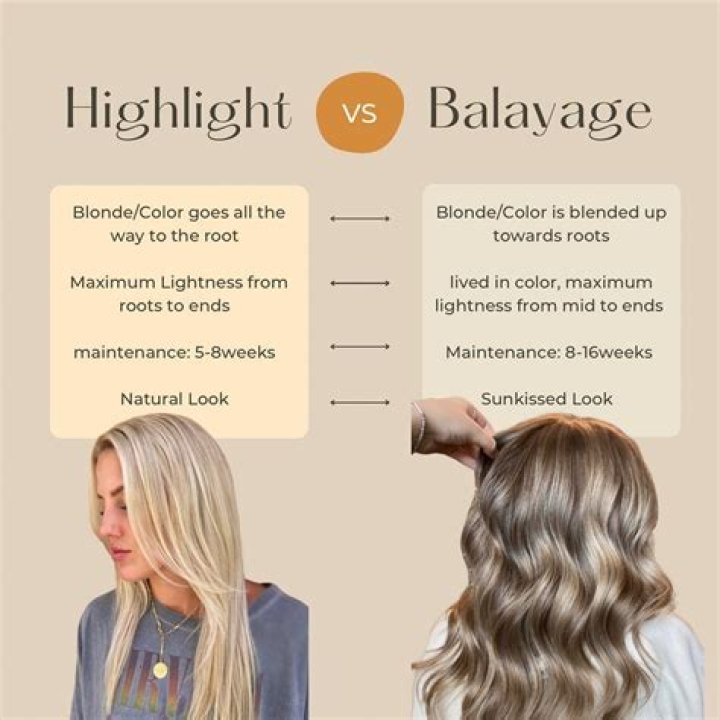 How do I make my blonde hair brighter?