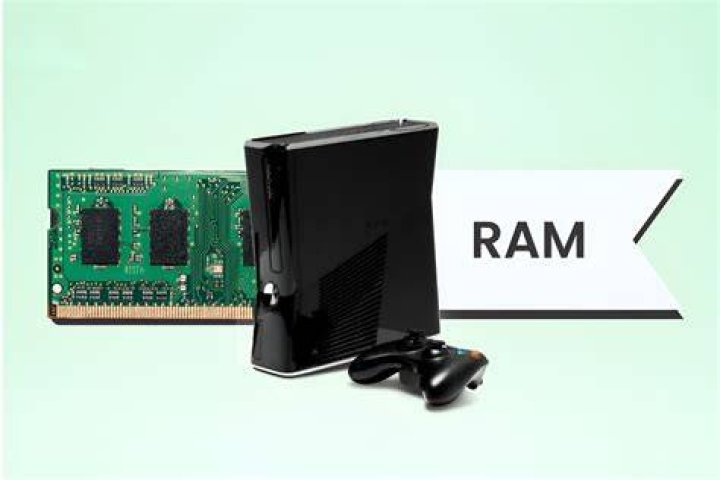 How much RAM does Xbox one have?