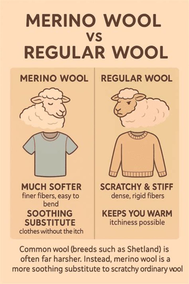 Is merino wool itchy?
