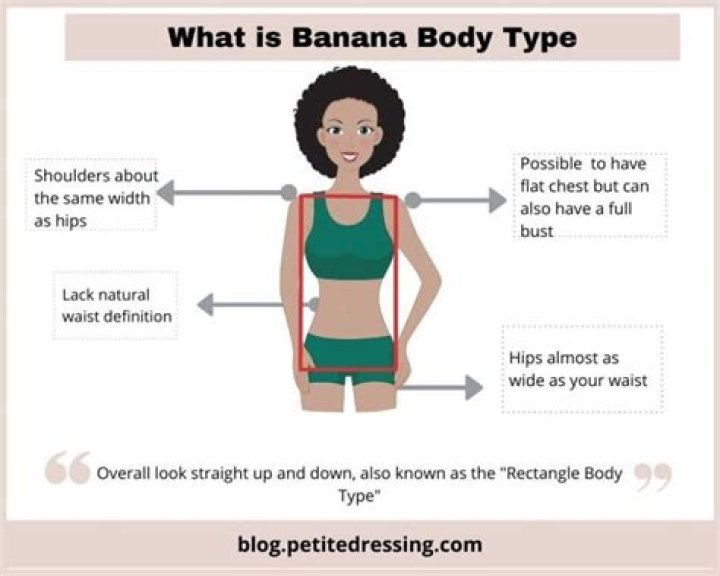What is a banana body type?
