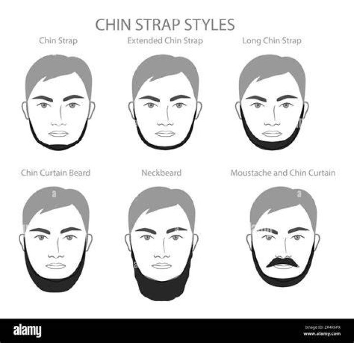What is a chin in slang?