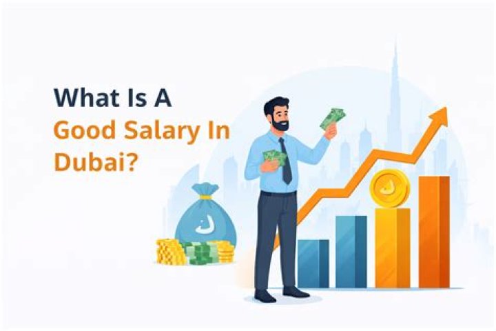 What is a good salary in Dubai?