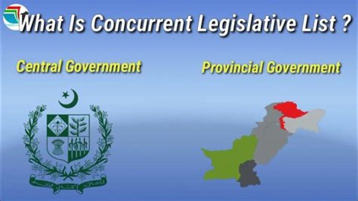 What is concurrent legislative list?