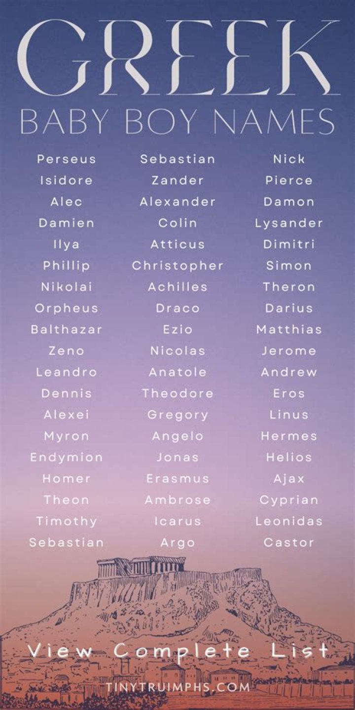 What is the coolest Greek name?
