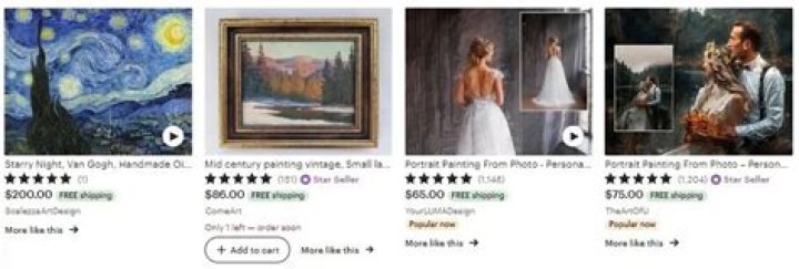 What kind of art sells best on Etsy?