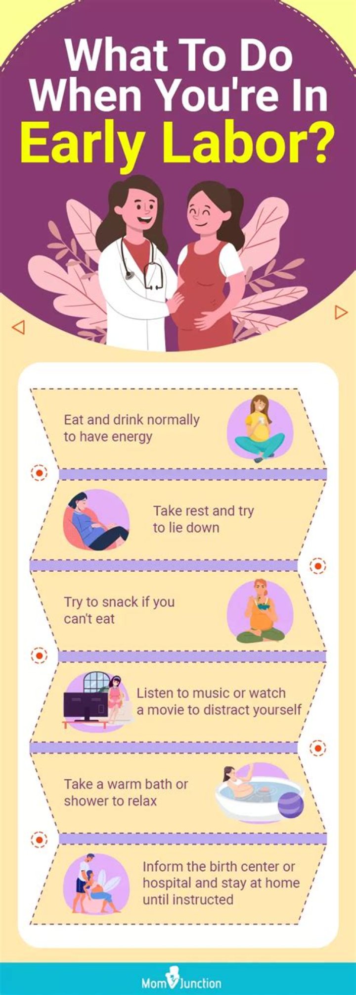 What should you do in early labor?
